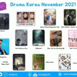 Drama Korea Yang Tayang Di Tv Indonesia 2021